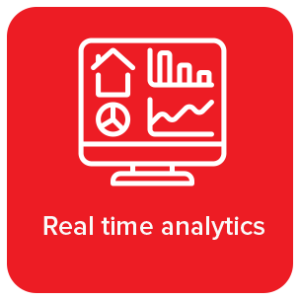 Real-Time Analytics 