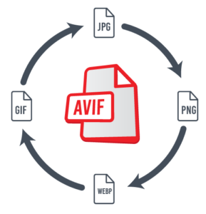 Avif формат изображения